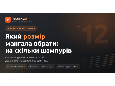 Який розмір мангала обрати: на скільки шампурів і для якої компанії